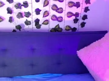 Chaturbate Nude Webcam of melanie_18_