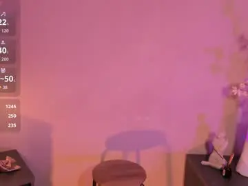 Chaturbate Private Sex Chat of missbombom