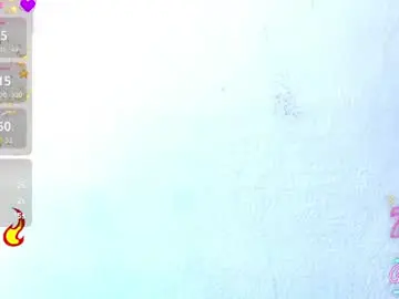 Chaturbate Adult Video Chat of naniis_wish