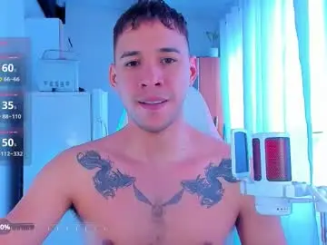Chaturbate Live Sex Cam of petter_coleman