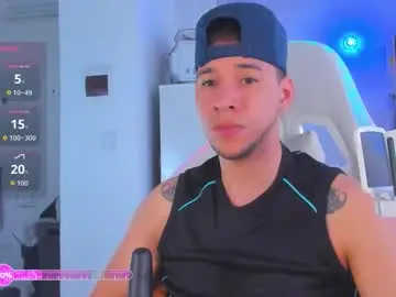 Chaturbate Free Live Porn of petter_coleman