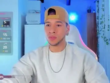 Chaturbate Free Porn Cam of petter_coleman