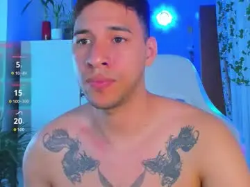 Chaturbate Sex Cam of petter_coleman