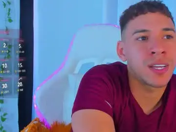 Chaturbate Live Sex of petter_coleman