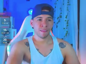 Chaturbate Adult Webcam of petter_coleman