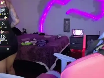 Chaturbate Free Live Porn of violetqs