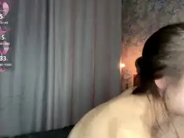 Chaturbate Live Sex of falineellson