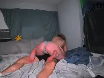 Chaturbate Sex Chat of jandfeli