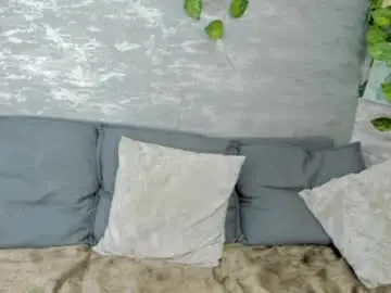 Chaturbate Adult Webcam of mhelannyy