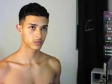 Chaturbate Private Sex Chat of busterspinter