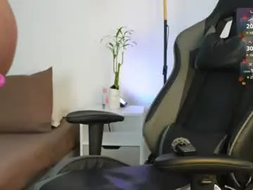 Chaturbate Live Sex of busterspinter