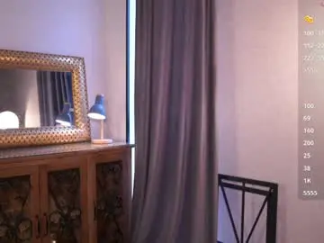 Chaturbate Live Sex of hikarisoul