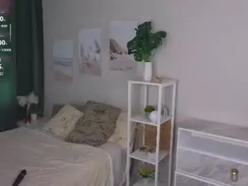 Chaturbate Adult Webcam of laniehohenberger