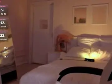 Chaturbate Free Live Porn of ooops_boobs