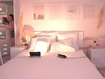 Chaturbate Adult Webcams of ooops_boobs