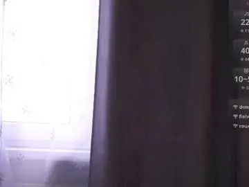 Chaturbate Best Webcam of sheragroepper