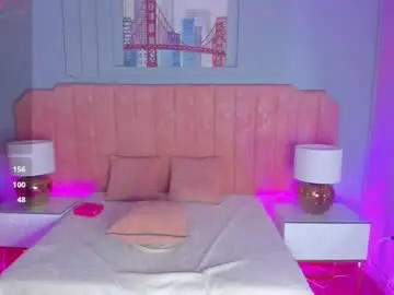 Chaturbate Private Sex Chat of sofiallen_