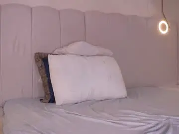 Chaturbate Adult Webcam of abby_me