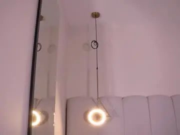 Chaturbate Watch Live Sex Cams of abby_me