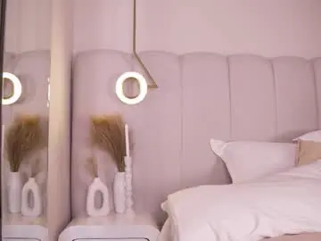 Chaturbate Adult Video Chat of abby_me