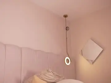 Chaturbate Sex Chat of abby_me