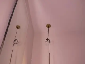 Chaturbate Adult Webcams of abby_me