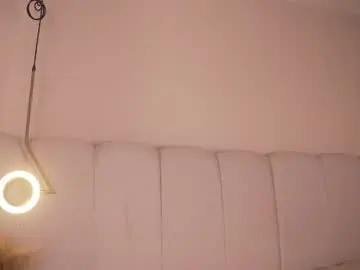 Chaturbate Live Sex Cam of abby_me
