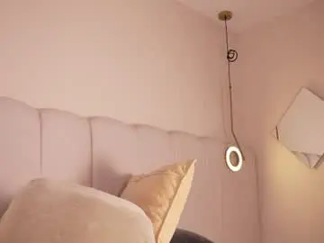 Chaturbate Private Sex Chat of abby_me