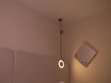 Chaturbate Private Sex Chat of abby_me