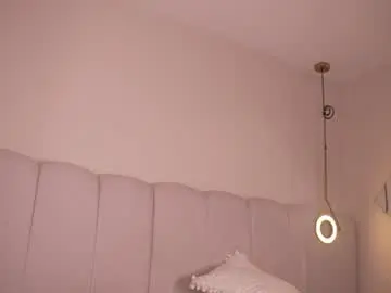 Chaturbate Nude Webcam of abby_me