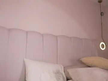 Chaturbate Adult Webcams of abby_me