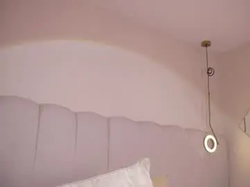 Chaturbate Free Live Porn of abby_me