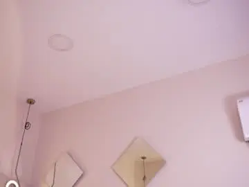 Chaturbate Live Sex of abby_me