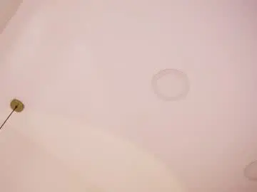 Chaturbate Adult Webcam of abby_me