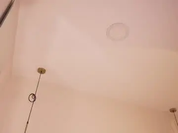 Chaturbate Free Live Porn of abby_me