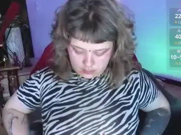 Chaturbate Live Sex of kenziesharik