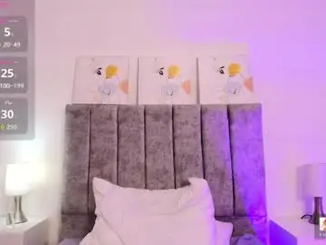 Chaturbate Best Webcam of kris_storm