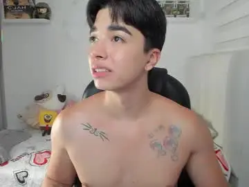 Chaturbate Sex Chat of santy7u7