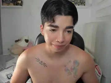 Chaturbate Private Sex Chat of santy7u7