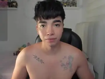 Chaturbate Adult Webcam of santy7u7