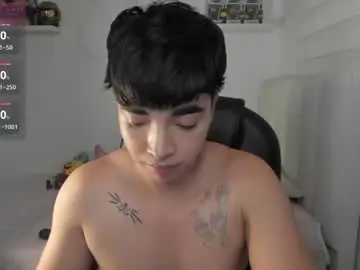 Chaturbate Adult Webcams of santy7u7