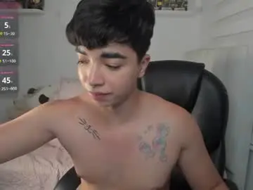 Chaturbate Free Porn Cam of santy7u7