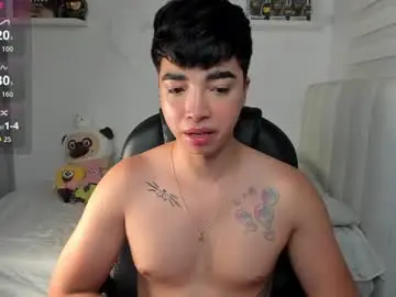 Chaturbate Sex Cam of santy7u7
