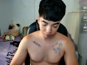 Chaturbate Adult Webcams of santy7u7