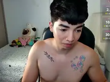 Chaturbate Live Porn of santy7u7