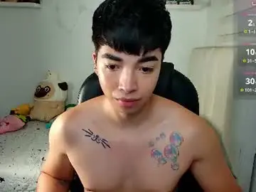 Chaturbate Sex Cam of santy7u7