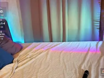 Chaturbate Sex Chat of lolatwizz