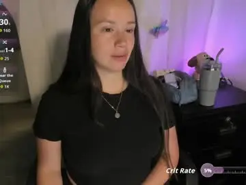 Chaturbate Private Sex Chat of milysauria_