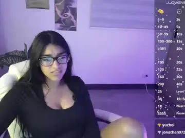 Chaturbate Live Sex Cam of amara_silk