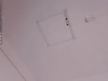 Chaturbate Sex Chat of anyafrost_